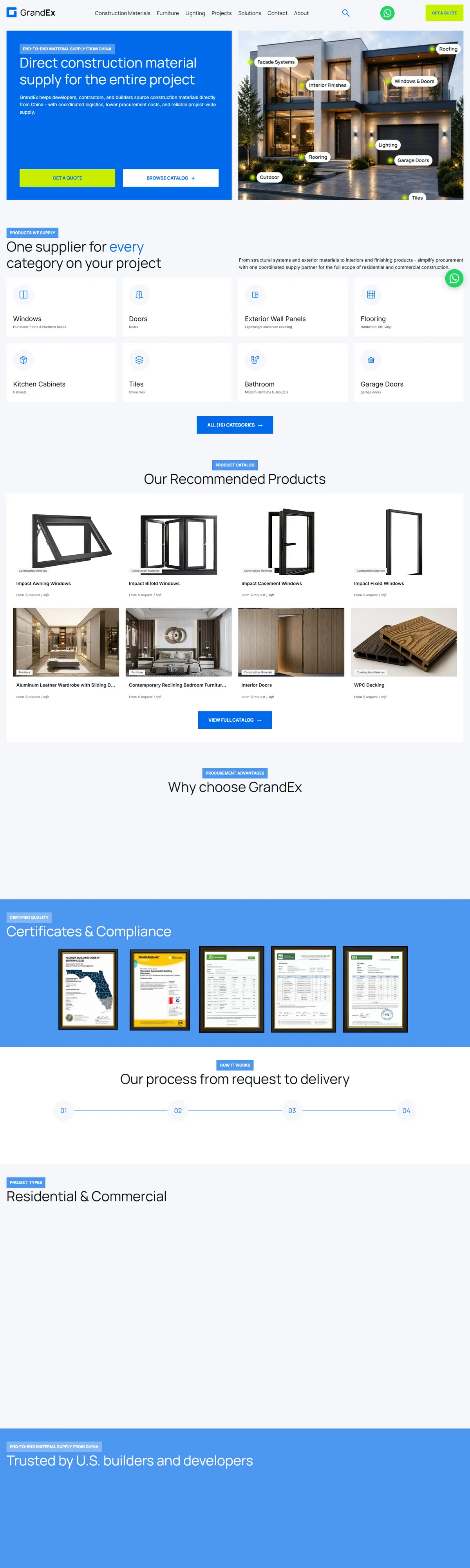 Screenshot of the GrandEx website homepage (grandex.us)